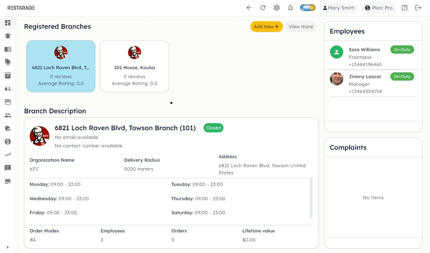 Branch management dashboard
